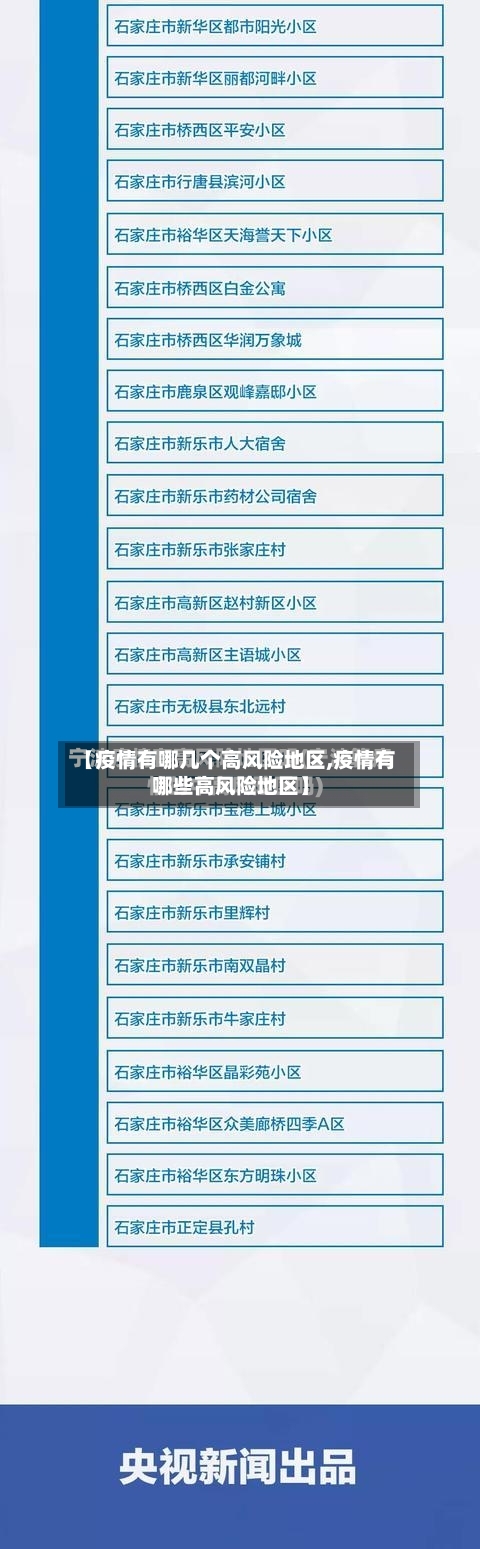 【疫情有哪几个高风险地区,疫情有哪些高风险地区】