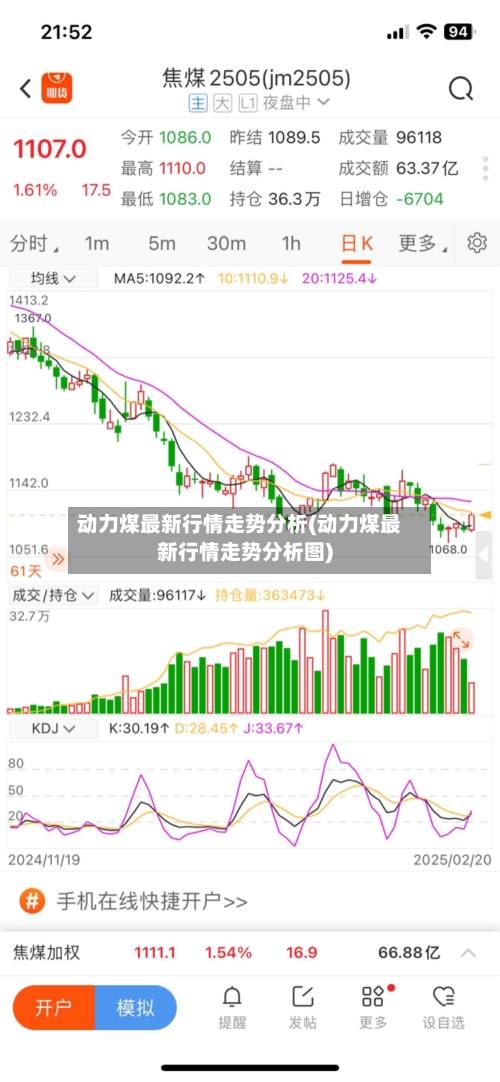 动力煤最新行情走势分析(动力煤最新行情走势分析图)-第3张图片