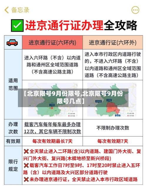 【北京限号9月份限号,北京限号9月份限号几点】-第2张图片