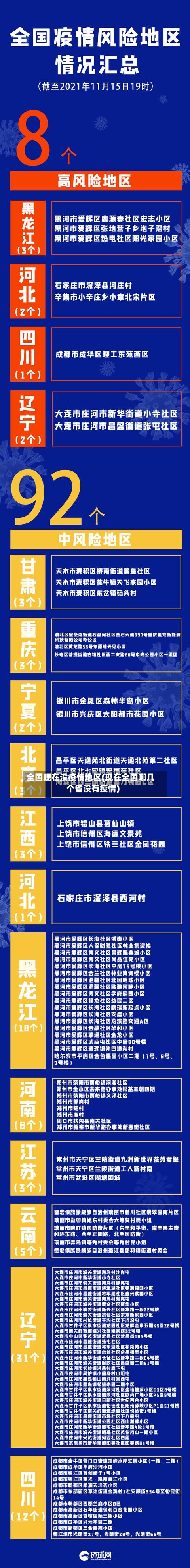 全国现在没疫情地区(现在全国哪几个省没有疫情)-第2张图片