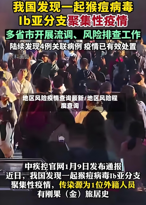 地区风险疫情查询最新/地区风险程度查询-第2张图片