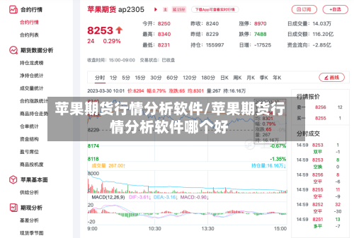 苹果期货行情分析软件/苹果期货行情分析软件哪个好-第3张图片