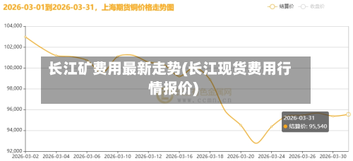 长江矿费用最新走势(长江现货费用行情报价)-第2张图片