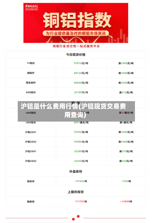 沪铝是什么费用行情(沪铝现货交易费用查询)-第2张图片