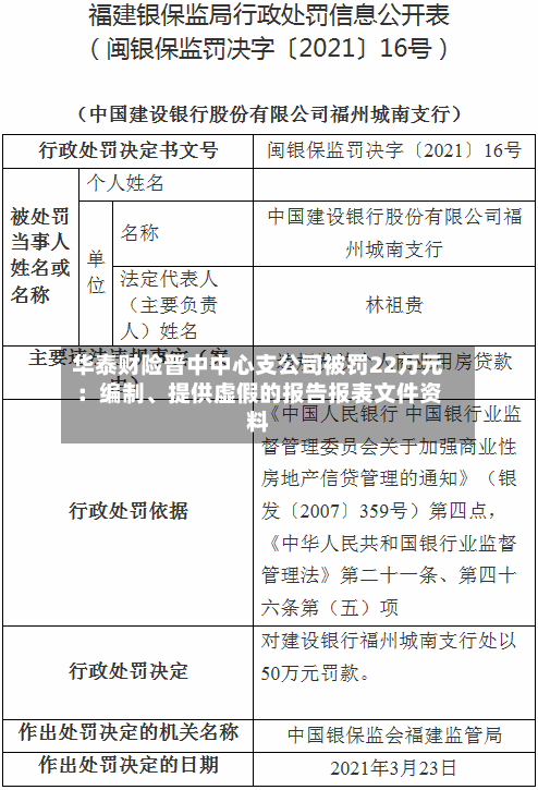 华泰财险晋中中心支公司被罚22万元：编制、提供虚假的报告报表文件资料-第2张图片