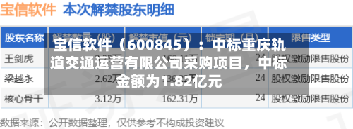 宝信软件（600845）：中标重庆轨道交通运营有限公司采购项目，中标金额为1.82亿元-第3张图片
