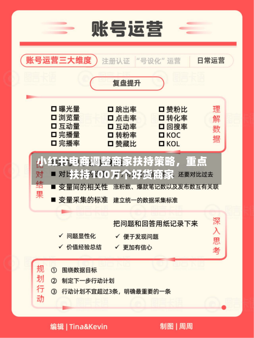 小红书电商调整商家扶持策略，重点扶持100万个好货商家