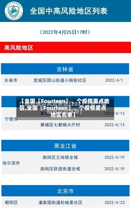 【全国〖Fourteen〗、个疫情重点地区,全国〖Fourteen〗、个疫情重点地区名单】-第2张图片
