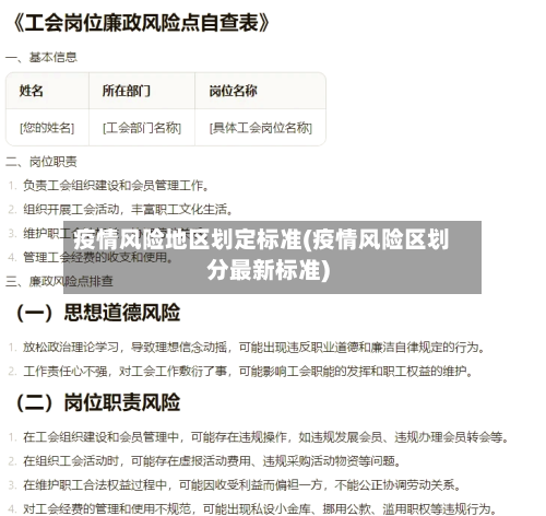 疫情风险地区划定标准(疫情风险区划分最新标准)