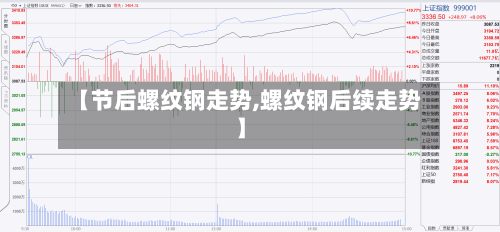 【节后螺纹钢走势,螺纹钢后续走势】-第2张图片