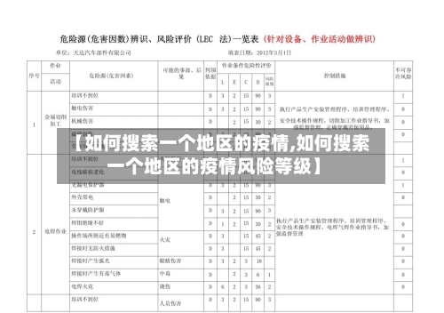【如何搜索一个地区的疫情,如何搜索一个地区的疫情风险等级】-第2张图片