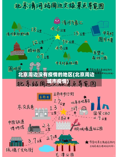 北京周边没有疫情的地区(北京周边城市疫情)-第2张图片