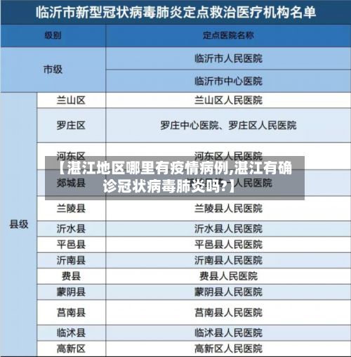 【湛江地区哪里有疫情病例,湛江有确诊冠状病毒肺炎吗?】-第2张图片