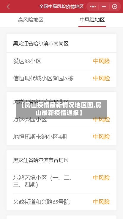 【房山疫情最新情况地区图,房山最新疫情通报】