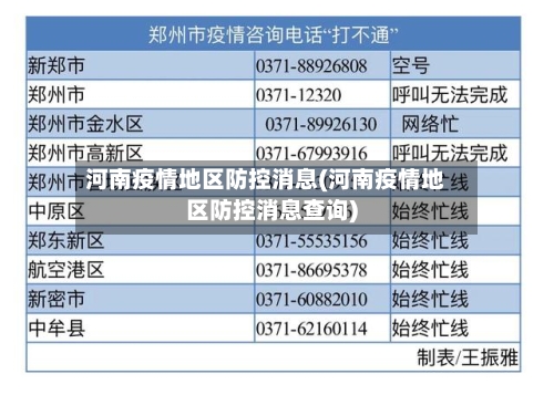 河南疫情地区防控消息(河南疫情地区防控消息查询)