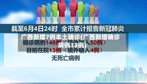 广西新增7例本土确诊(广西新增确诊病例13例)-第2张图片
