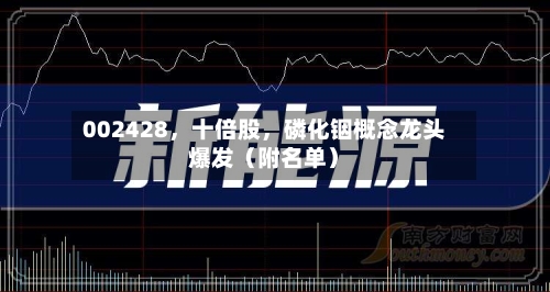 002428，十倍股，磷化铟概念龙头爆发（附名单）-第2张图片