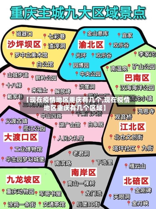 【现在疫情地区重庆有几个,现在疫情地区重庆有几个区域】-第2张图片