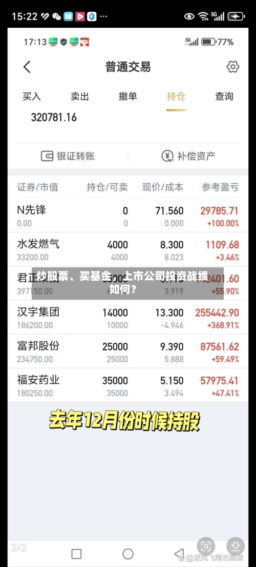 炒股票、买基金，上市公司投资战绩如何？