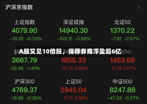 A股又见10倍股，保荐券商浮盈超6亿-第3张图片