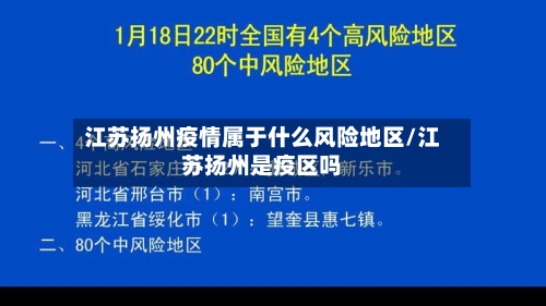 江苏扬州疫情属于什么风险地区/江苏扬州是疫区吗