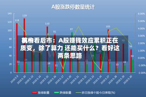 前十
机构看后市:A股赚钱效应累积正在质变,除了算力 还能买什么?看好这两条思路