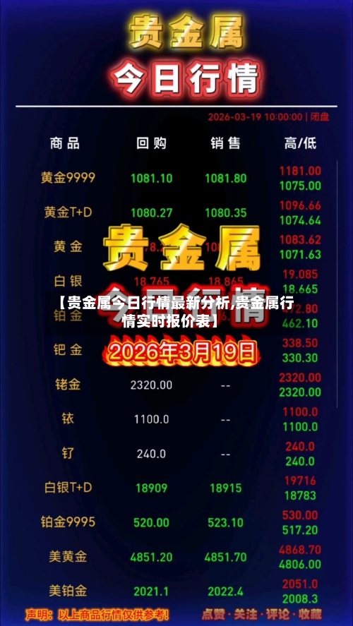 【贵金属今日行情最新分析,贵金属行情实时报价表】-第2张图片