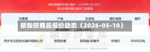 碳酸钡商品报价动态（2026-05-10）-第2张图片