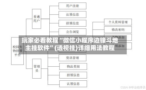 玩家必看教程“微信小程序边锋斗地主挂软件”(透视挂)详细用法教程-第2张图片