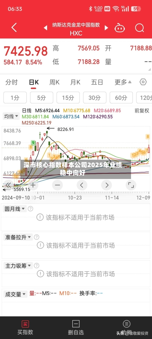 深市核心指数样本公司2025年业绩稳中向好