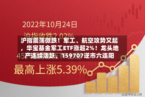 沪指震荡微跌！军工	、航空攻势又起，华宝基金军工ETF涨超2%！龙头地产连续活跃，159707逆市六连阳-第3张图片