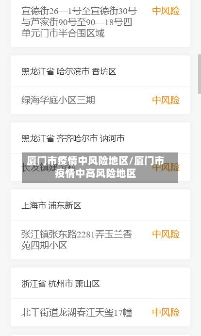 厦门市疫情中风险地区/厦门市疫情中高风险地区