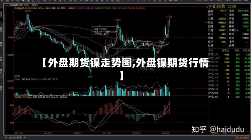 【外盘期货镍走势图,外盘镍期货行情】