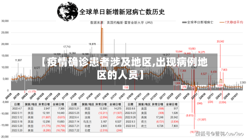 【疫情确诊患者涉及地区,出现病例地区的人员】-第3张图片