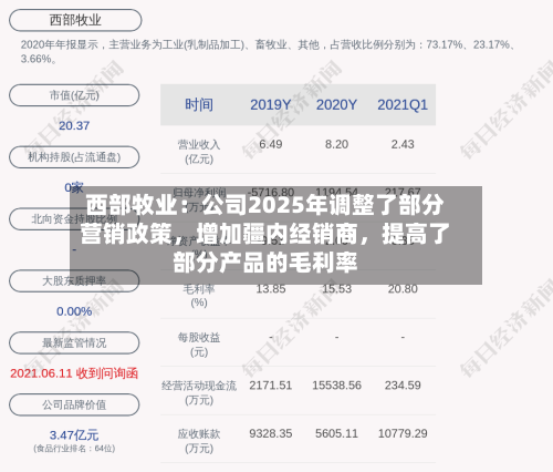 西部牧业：公司2025年调整了部分营销政策	，增加疆内经销商，提高了部分产品的毛利率-第3张图片