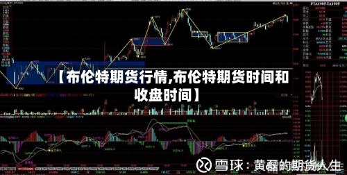 【布伦特期货行情,布伦特期货时间和收盘时间】