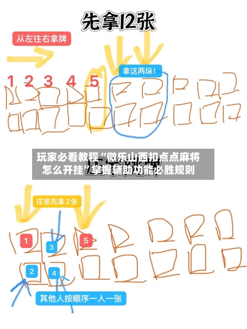 玩家必看教程“微乐山西扣点点麻将怎么开挂”掌握辅助功能必胜规则