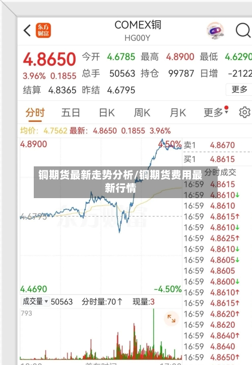 铜期货最新走势分析/铜期货费用最新行情-第2张图片