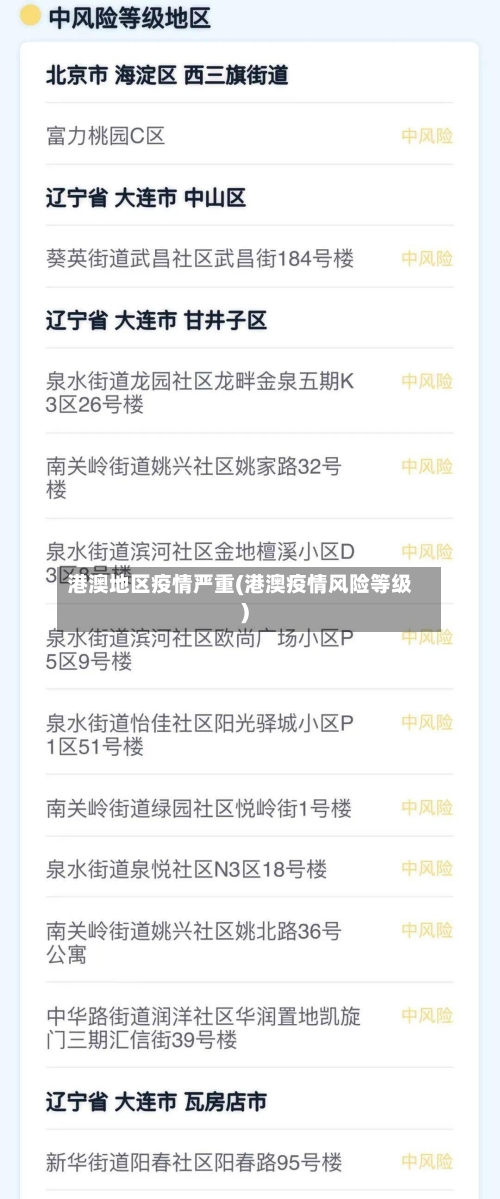 港澳地区疫情严重(港澳疫情风险等级)