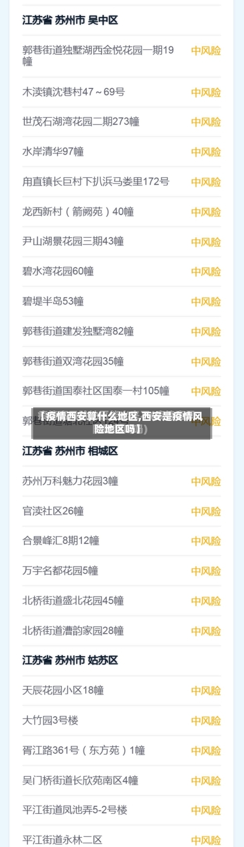 【疫情西安算什么地区,西安是疫情风险地区吗】