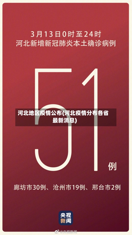 河北地区疫情公布(河北疫情分布各省最新消息)