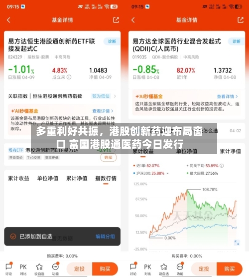 多重利好共振，港股创新药迎布局窗口 富国港股通医药今日发行-第3张图片