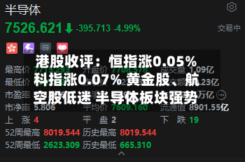 港股收评：恒指涨0.05% 科指涨0.07% 黄金股、航空股低迷 半导体板块强势-第3张图片