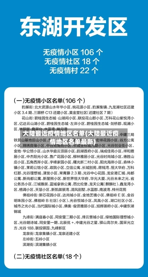 大陆最近疫情地区名单(大陆最近疫情地区名单最新)-第3张图片
