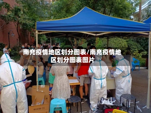 南充疫情地区划分图表/南充疫情地区划分图表图片