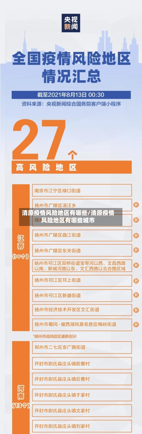 清原疫情风险地区有哪些/清原疫情风险地区有哪些城市-第2张图片