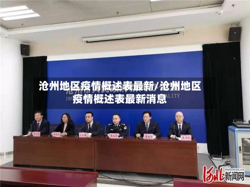 沧州地区疫情概述表最新/沧州地区疫情概述表最新消息