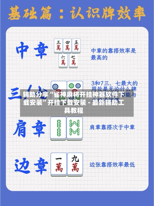 辅助分享“雀神麻将开挂神器软件下载安装”开挂下载安装 - 最新辅助工具教程-第3张图片