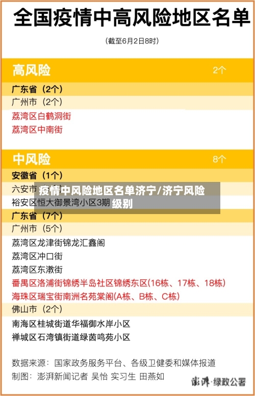 疫情中风险地区名单济宁/济宁风险级别-第2张图片