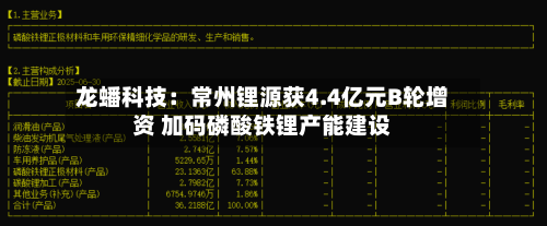 龙蟠科技：常州锂源获4.4亿元B轮增资 加码磷酸铁锂产能建设